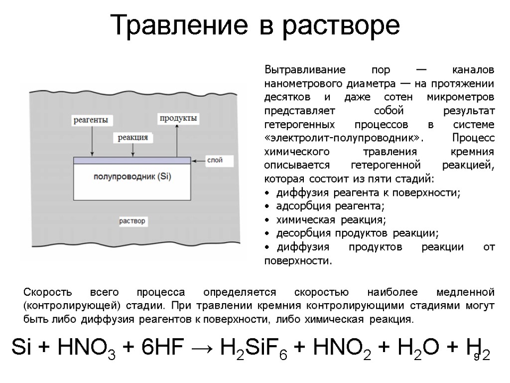 9 Травление в растворе Si + HNO3 + 6HF → H2SiF6 + HNO2 +